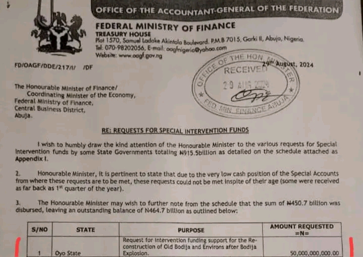 BREAKING: Fayose Drops Evidence of N50bn Federal Grant to Makinde; Accuses Oyo Governor of Fund Diversion